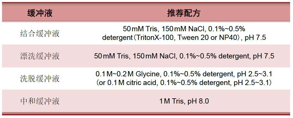QQ截图20201113151547.png